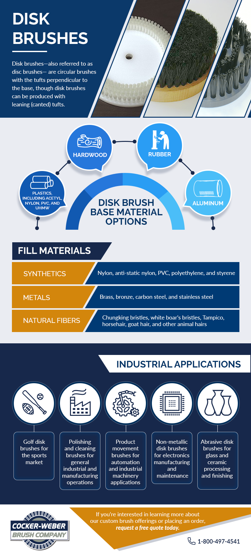Disk Brushes Custom Disk Brushes Cocker er Brush Company